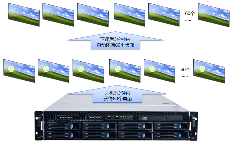 20160527124633763376