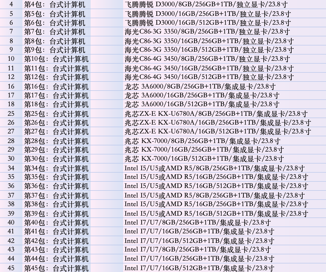 06fb5d79-c026-40ec-a0e3-f75a902c703f.png 06fb5d79-c026-40ec-a0e3-f75a902c703f.png